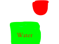 Water: Kitten Drinking